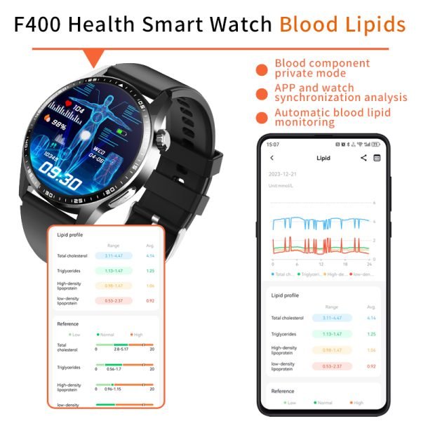 Smart Watch KNAX-F400 for Men Women [46mm], Bluetooth Call, 24/7 Heart Rate/SpO2/Sleep/Stress Level Monitor, 120+ Sports Modes, GPS Fitness Tracker, Water Resistant Smartwatch for Android/IOS - Image 7