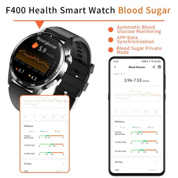 Smart Watch KNAX-F400 for Men Women [46mm], Bluetooth Call, 24/7 Heart Rate/SpO2/Sleep/Stress Level Monitor, 120+ Sports Modes, GPS Fitness Tracker, Water Resistant Smartwatch for Android/IOS - Image 9