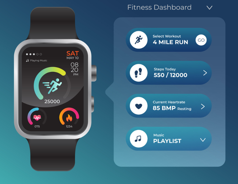 smartphone watch app
