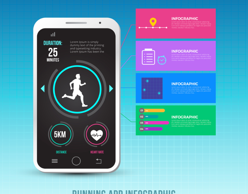 joeme fit app