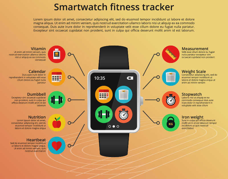 F800 smartwatch user manual